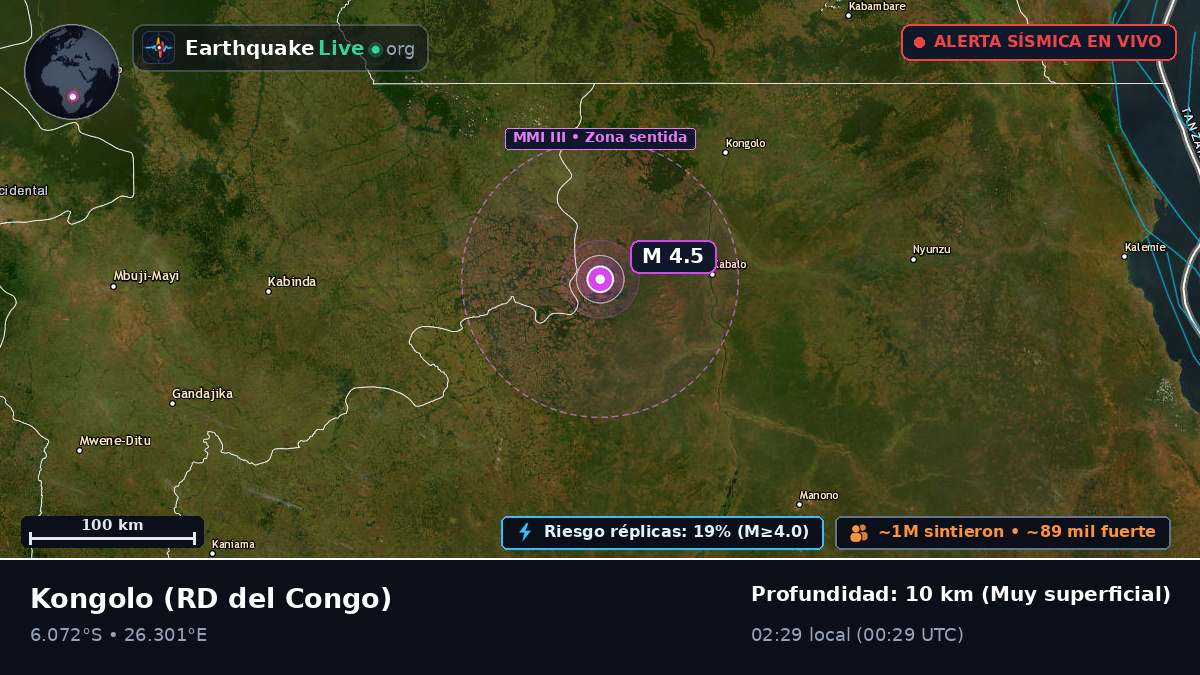Katanga, RD del Congo