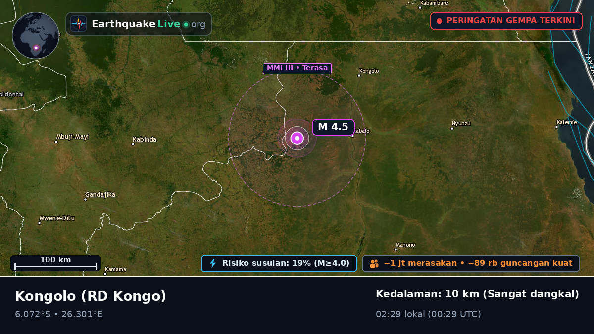Katanga, RD Kongo