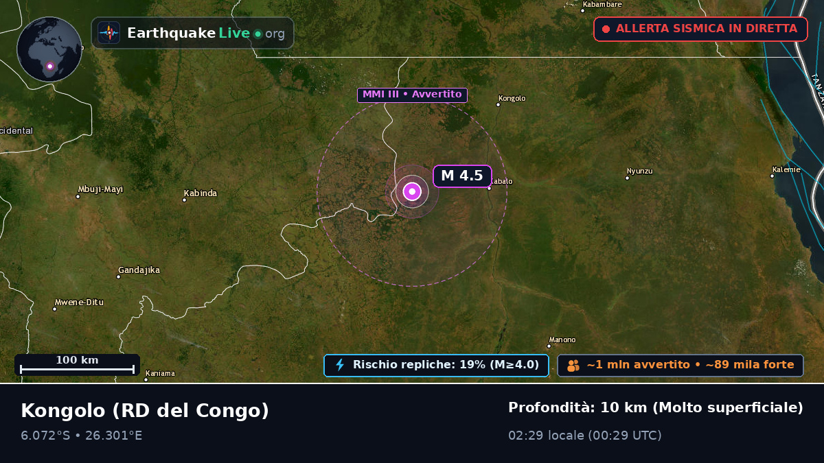 Katanga, RD del Congo