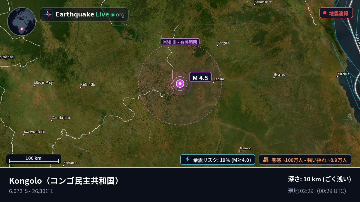 Katanga, コンゴ民主共和国