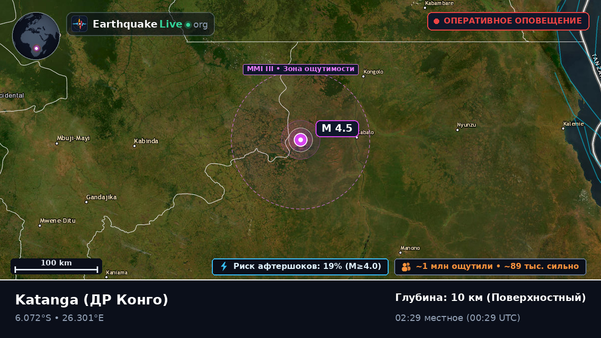 Katanga, ДР Конго