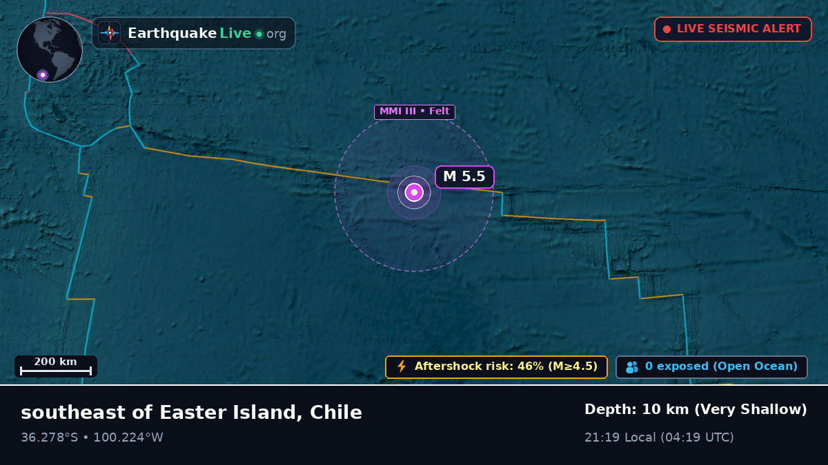 South Pacific Ocean (Chile)