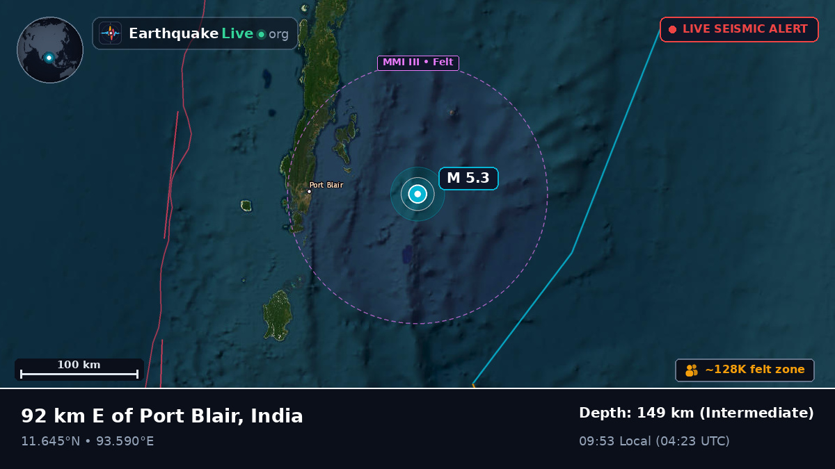 Off the coast of Port Blair, India