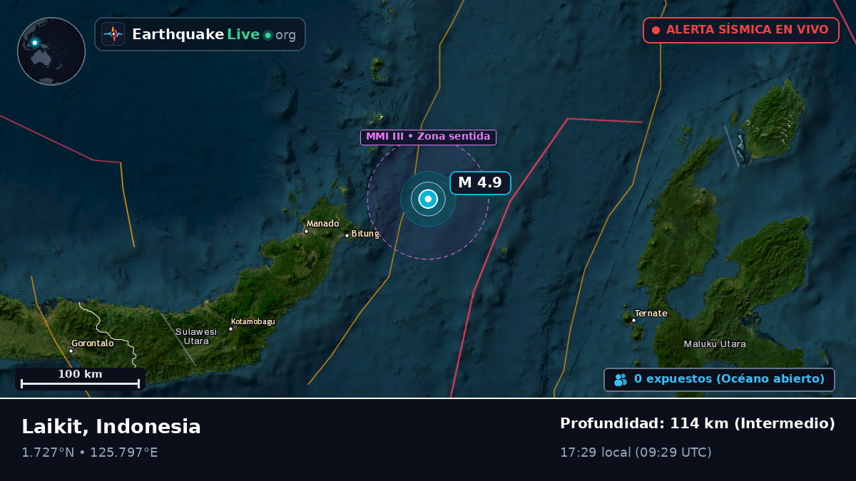 Mar de Molucas (Indonesia)