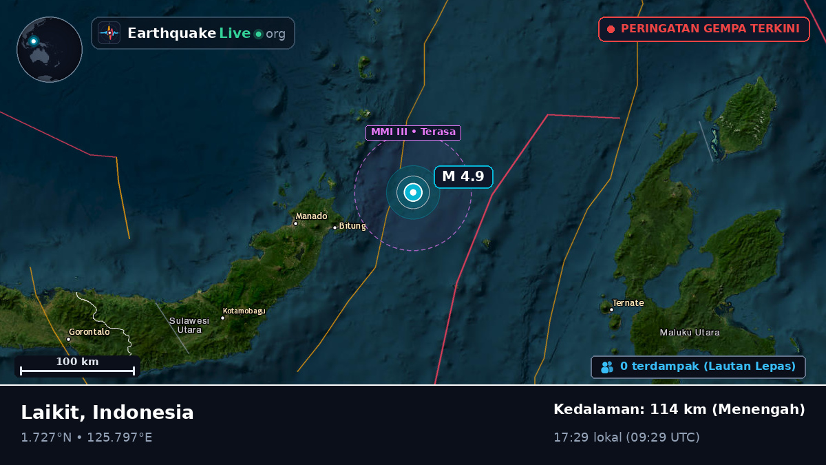 Laut Maluku (Indonesia)