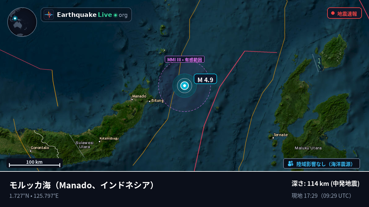 モルッカ海 (インドネシア)