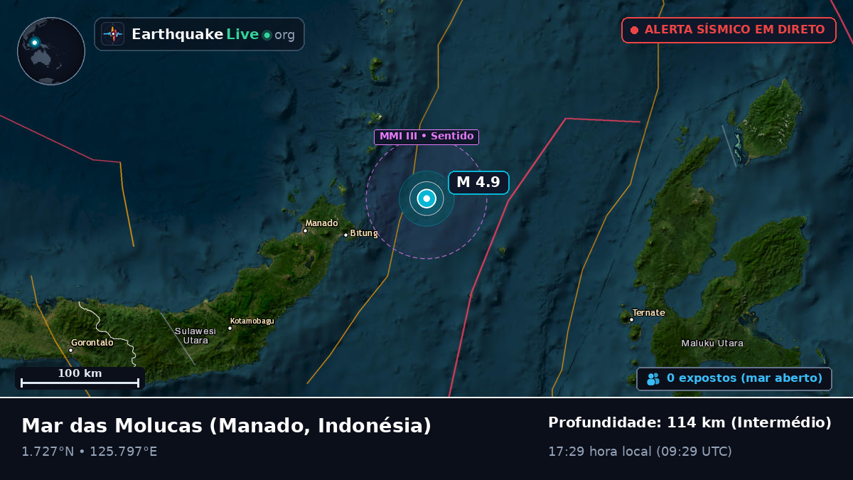 Mar das Molucas (Indonésia)