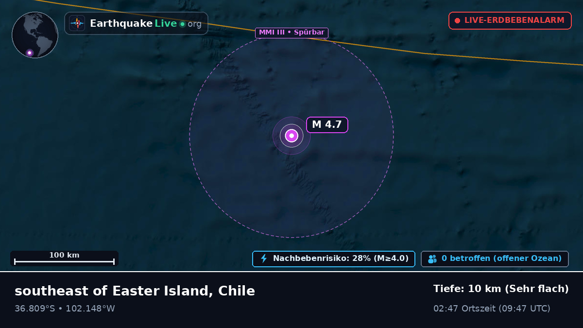 Südpazifik (Chile)