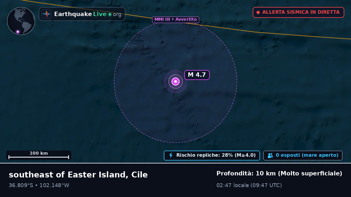 Oceano Pacifico meridionale (Cile)