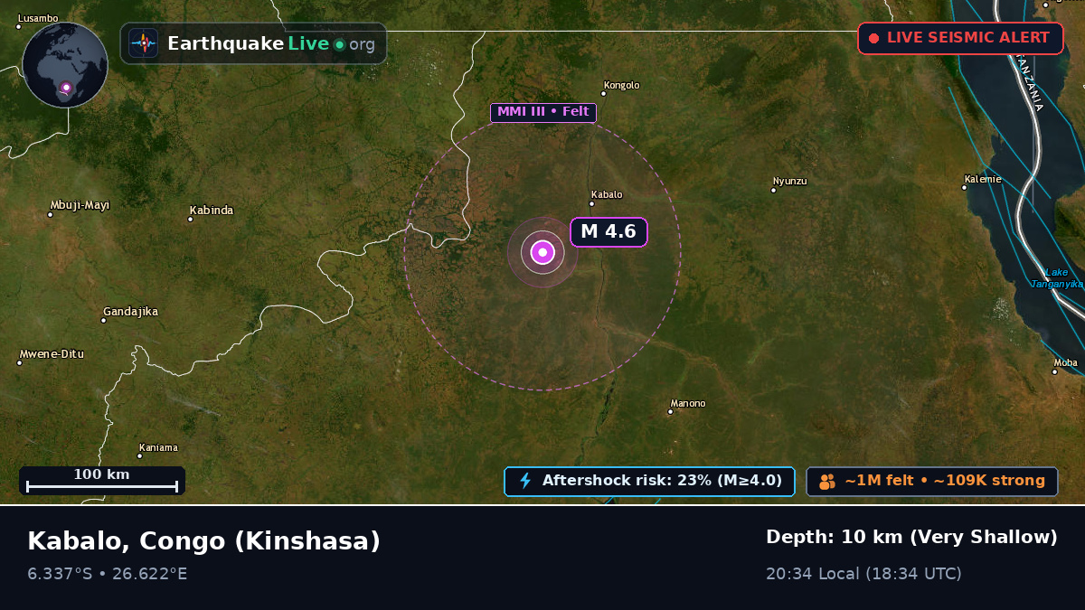 Katanga, Congo (Kinshasa)