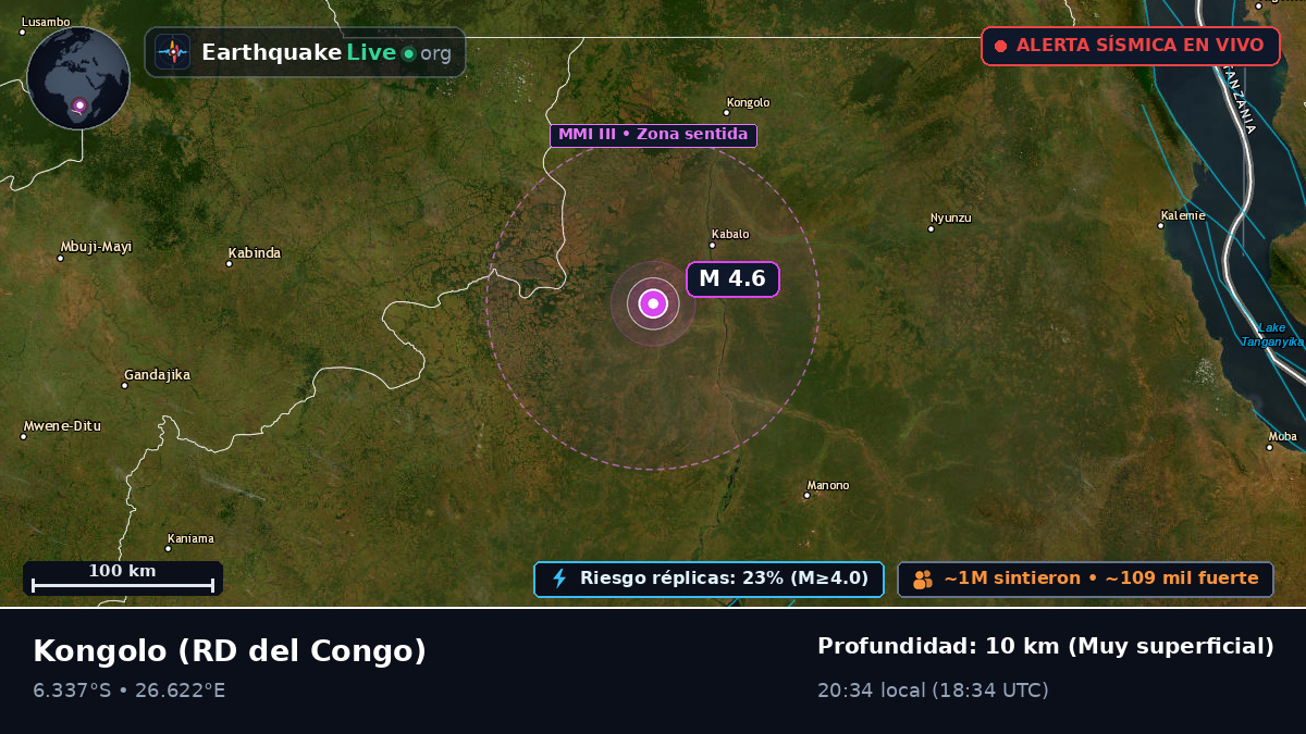 Katanga, RD del Congo