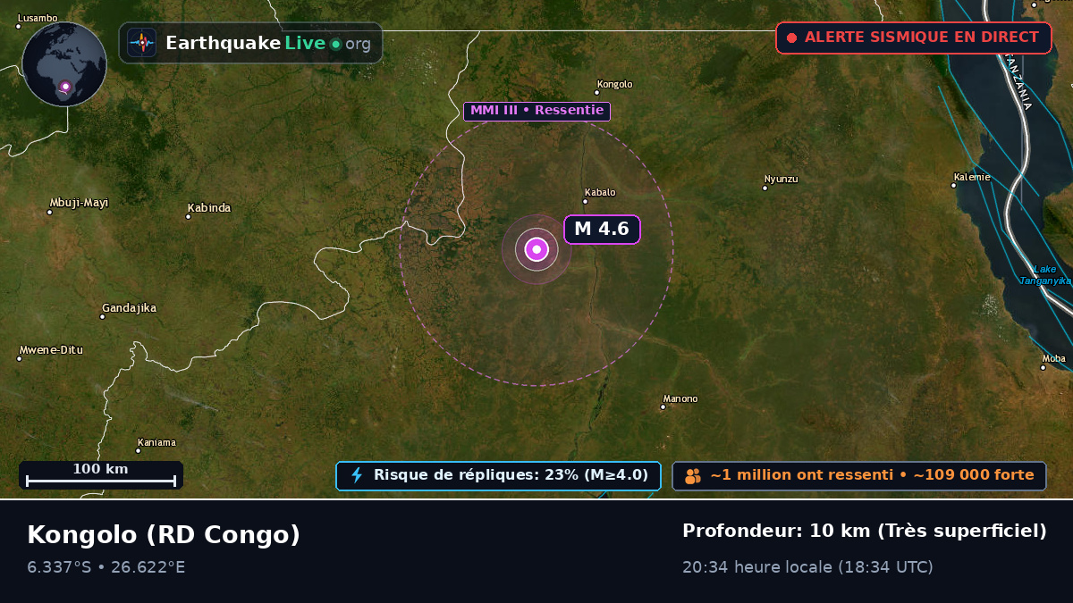 Katanga, RD Congo