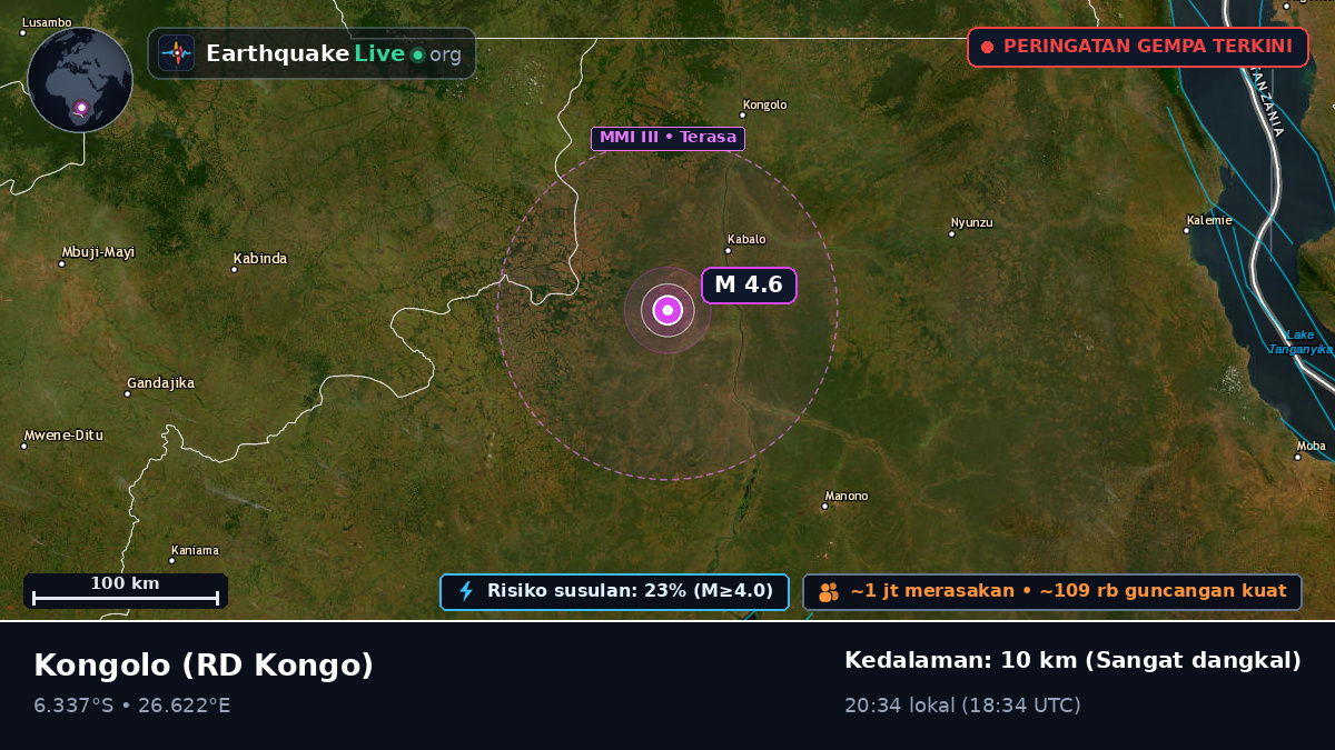 Katanga, RD Kongo