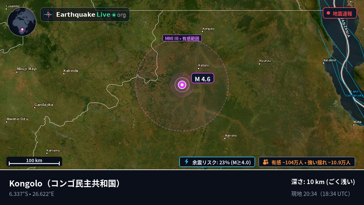 Katanga, コンゴ民主共和国