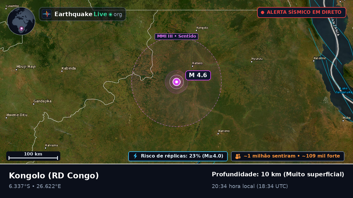 Katanga, RD Congo
