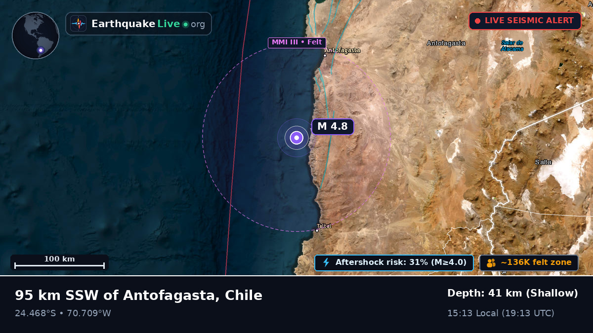 Off the coast of Antofagasta, Chile