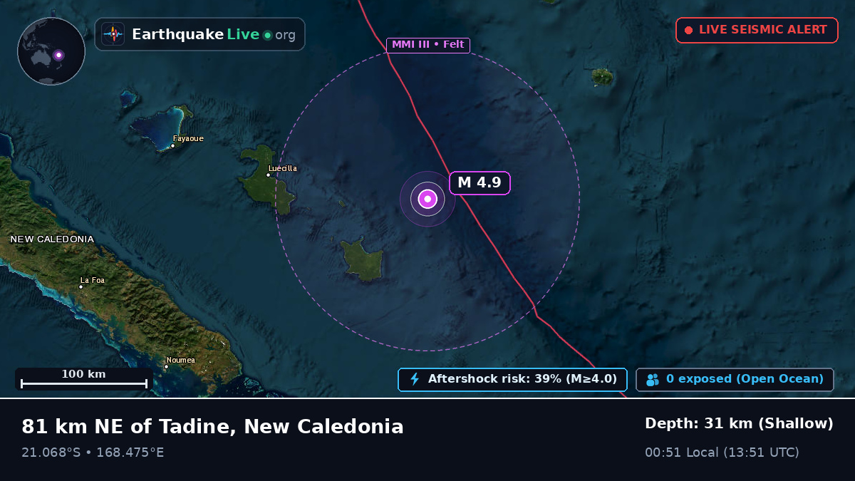 Off the coast of Nouméa, New Caledonia