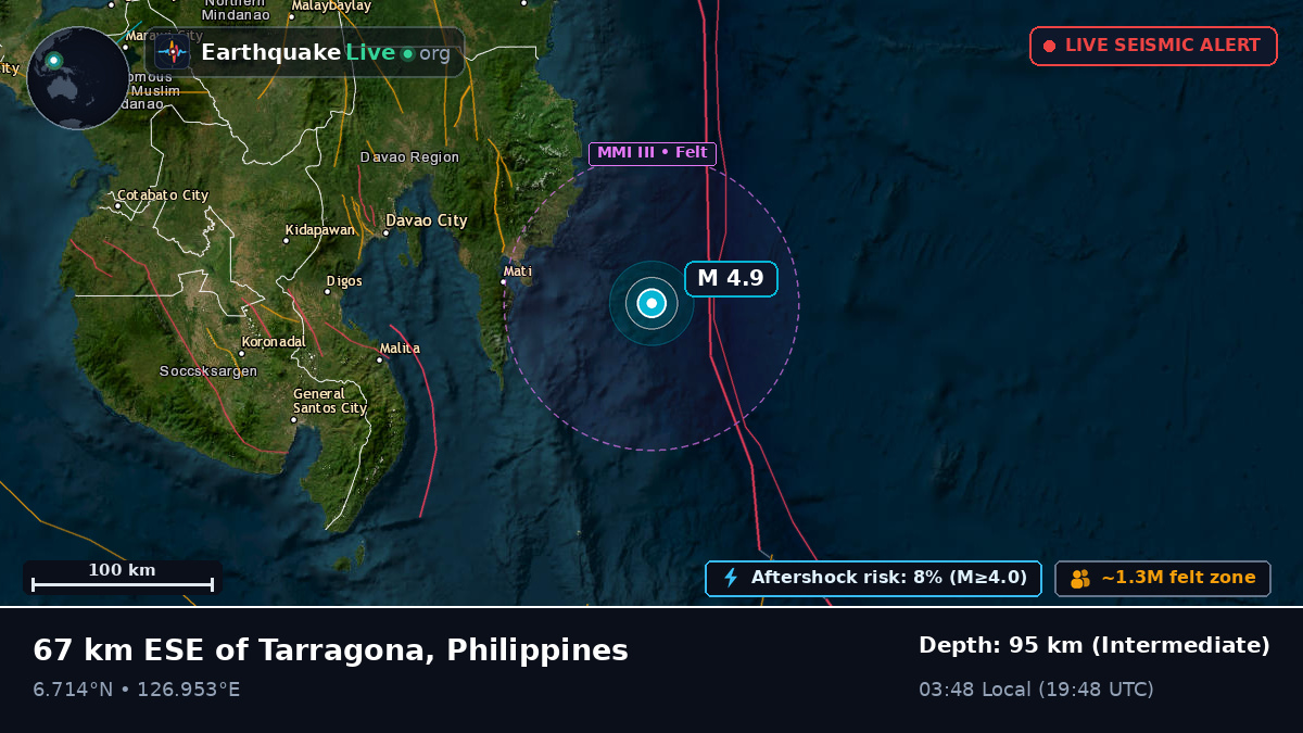 Philippine Sea (Philippines)