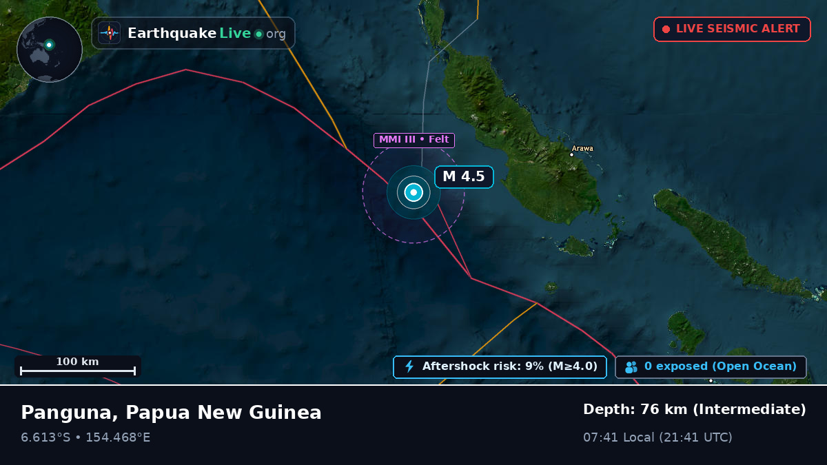 Solomon Sea (Papua New Guinea)