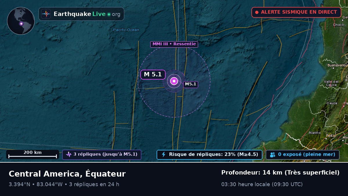 Océan Atlantique Nord (Équateur)