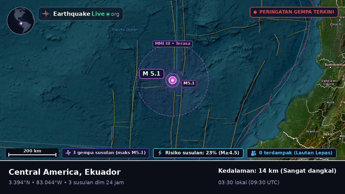 Samudra Atlantik Utara (Ekuador)