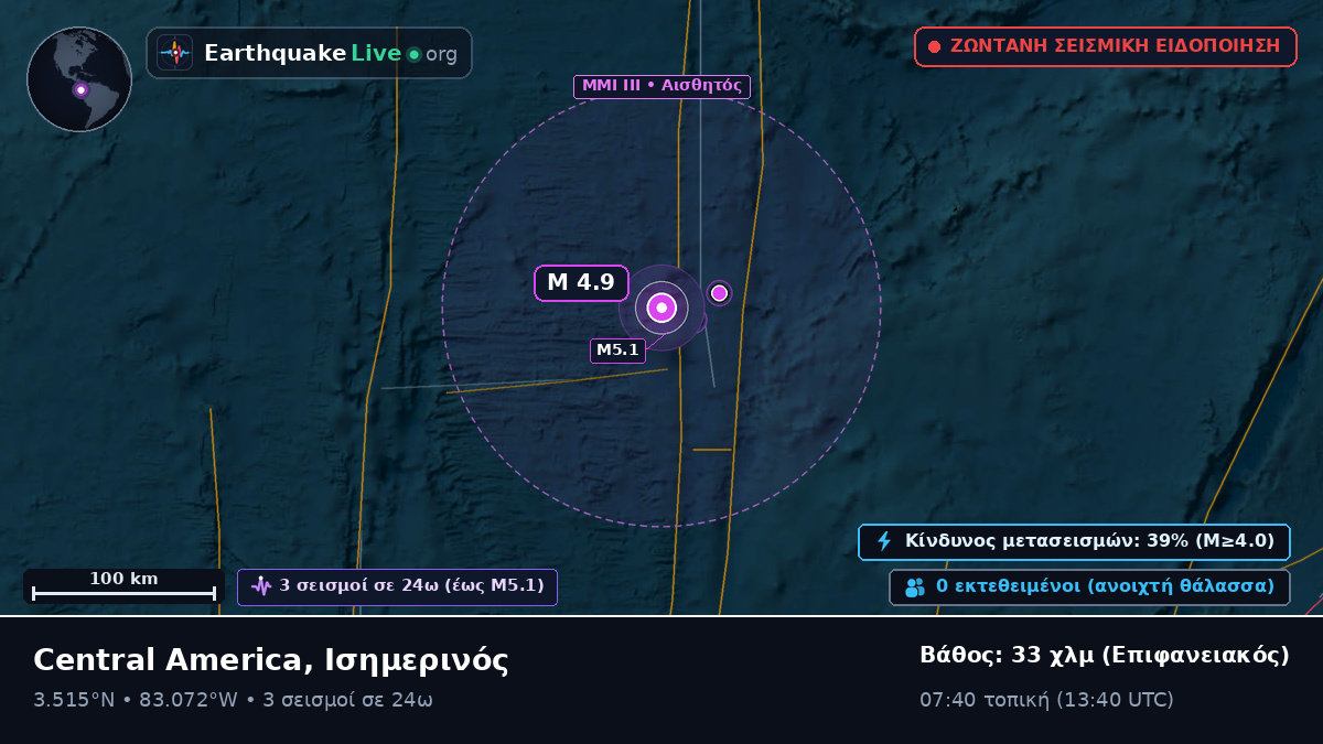 Βόρειος Ατλαντικός Ωκεανός (Ισημερινός)