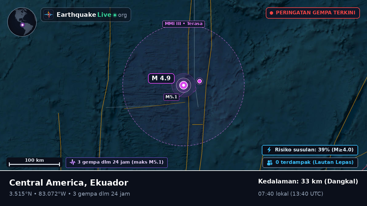 Samudra Atlantik Utara (Ekuador)
