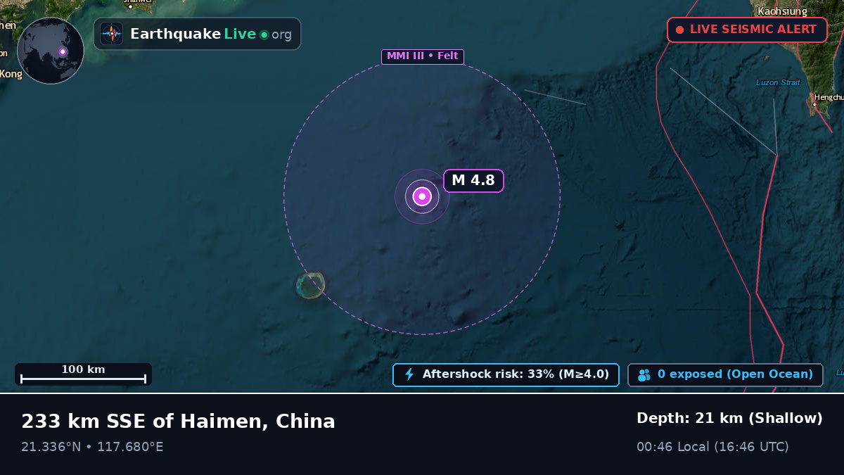 South China Sea (China)