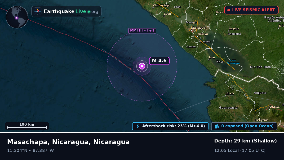 Caribbean Sea (Nicaragua)