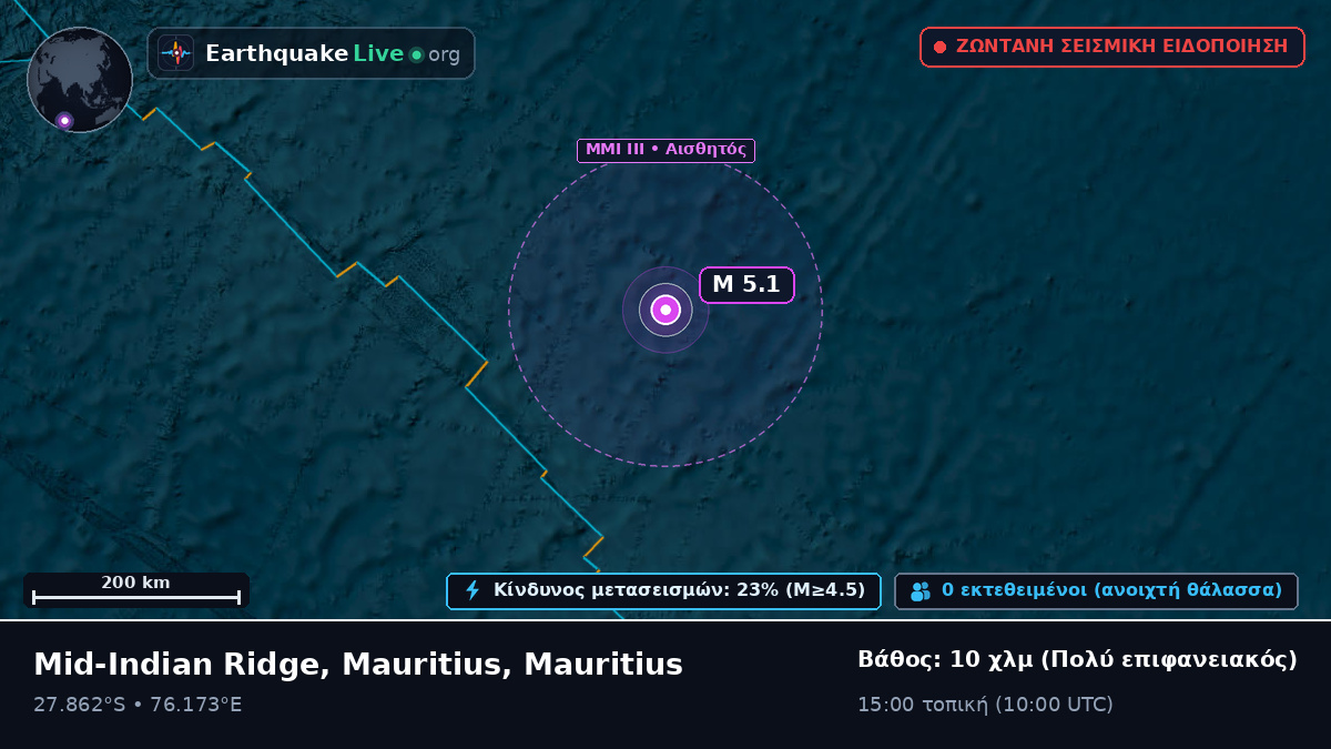 Ινδικός Ωκεανός (Mauritius)