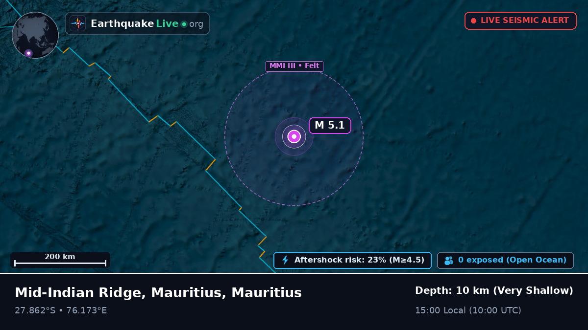 Indian Ocean (Mauritius)