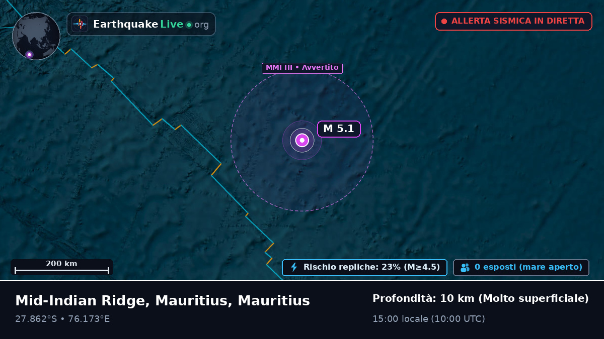 Oceano Indiano (Mauritius)
