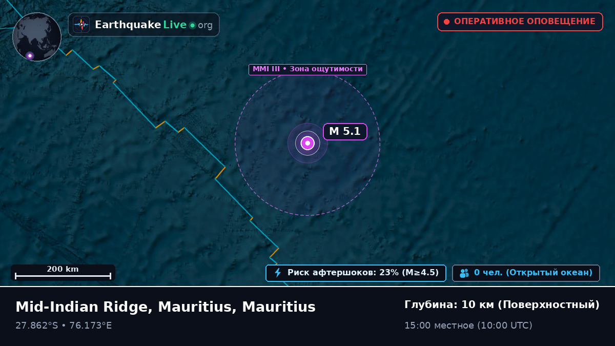 Индийский океан (Mauritius)