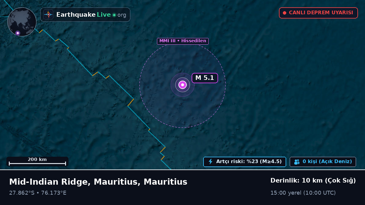 Hint Okyanusu (Mauritius)