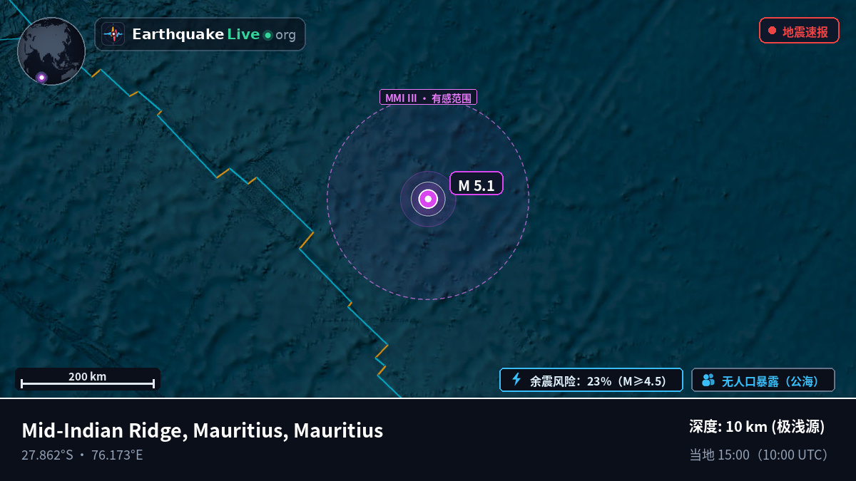 印度洋 (Mauritius)