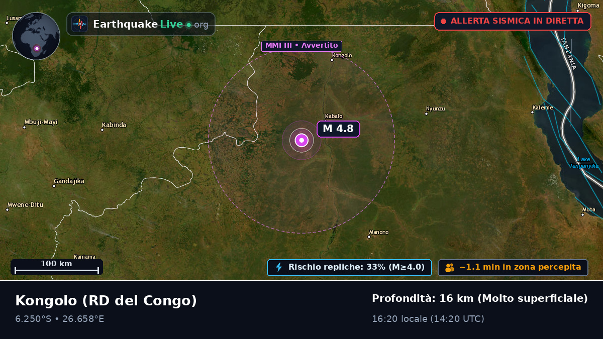 Katanga, RD del Congo