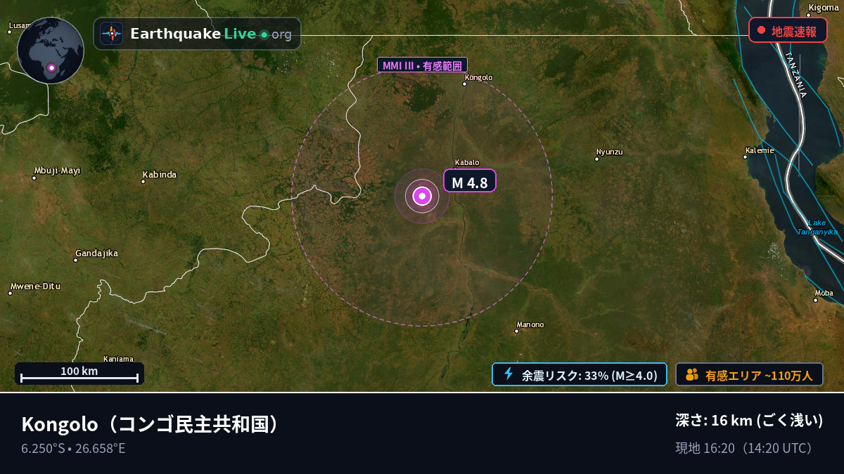 Katanga, コンゴ民主共和国