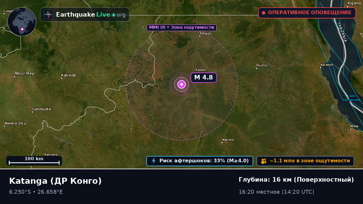Katanga, ДР Конго