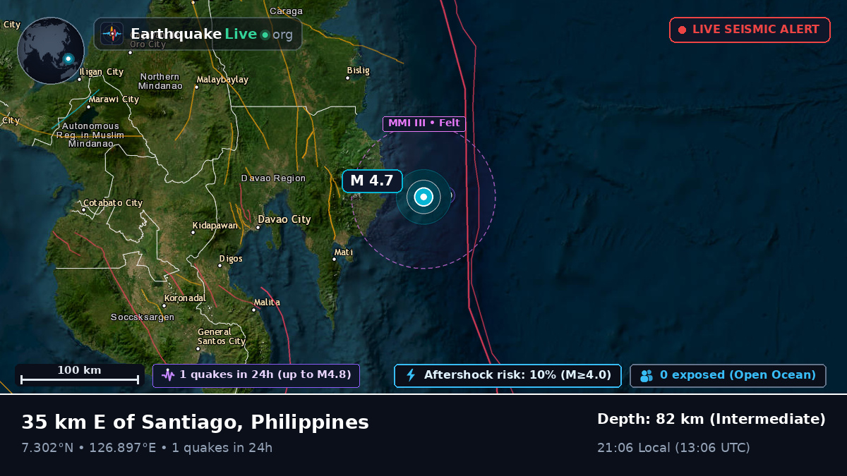 Philippine Sea (Philippines)