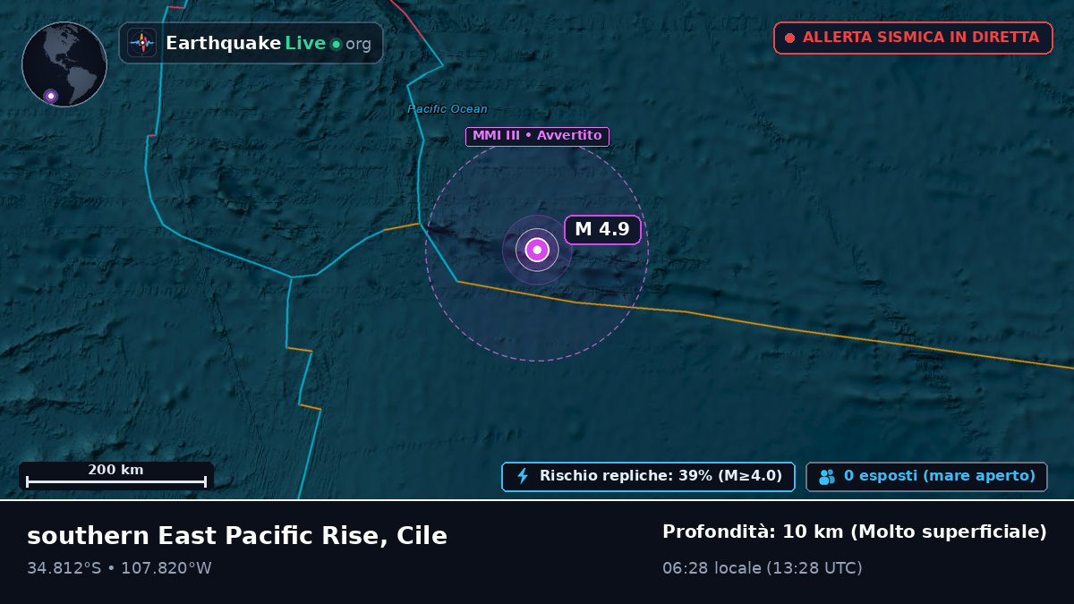 Oceano Pacifico meridionale (Cile)