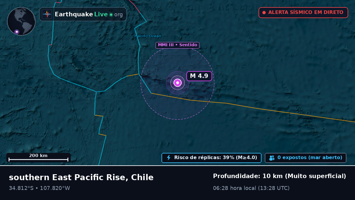 Oceano Pacífico Sul (Chile)