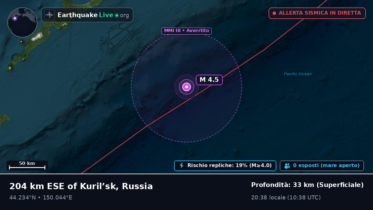 Oceano Pacifico settentrionale (Giappone)