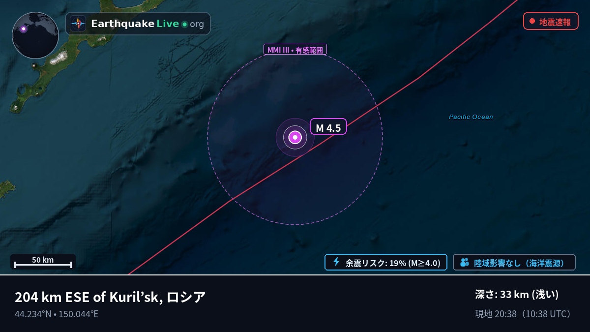 北太平洋 (日本)