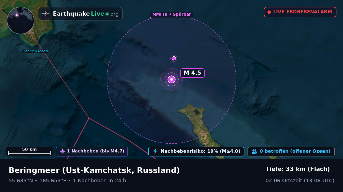 Beringmeer (Russland)