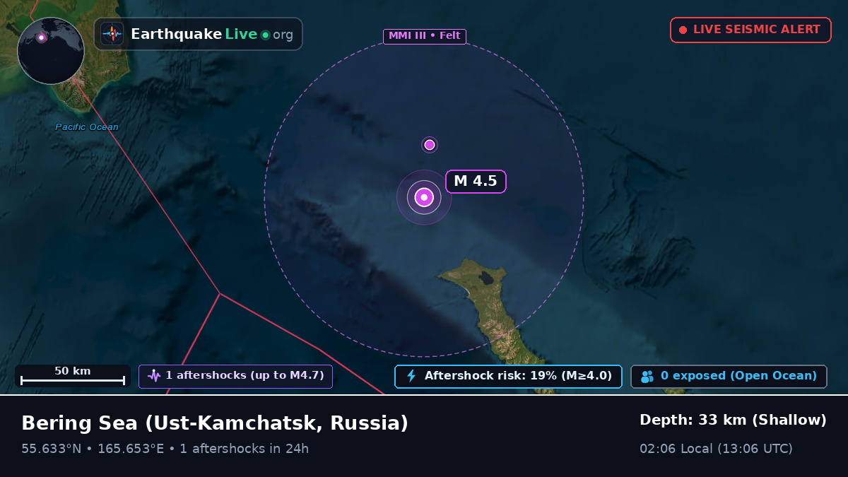 Bering Sea (Russia)