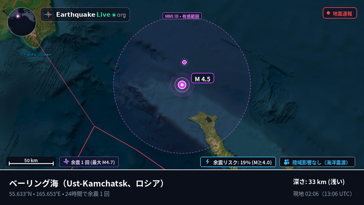 ベーリング海 (ロシア)