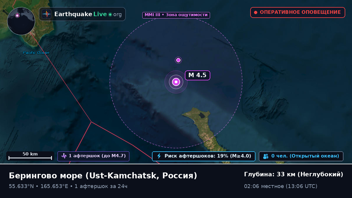 Берингово море (Россия)