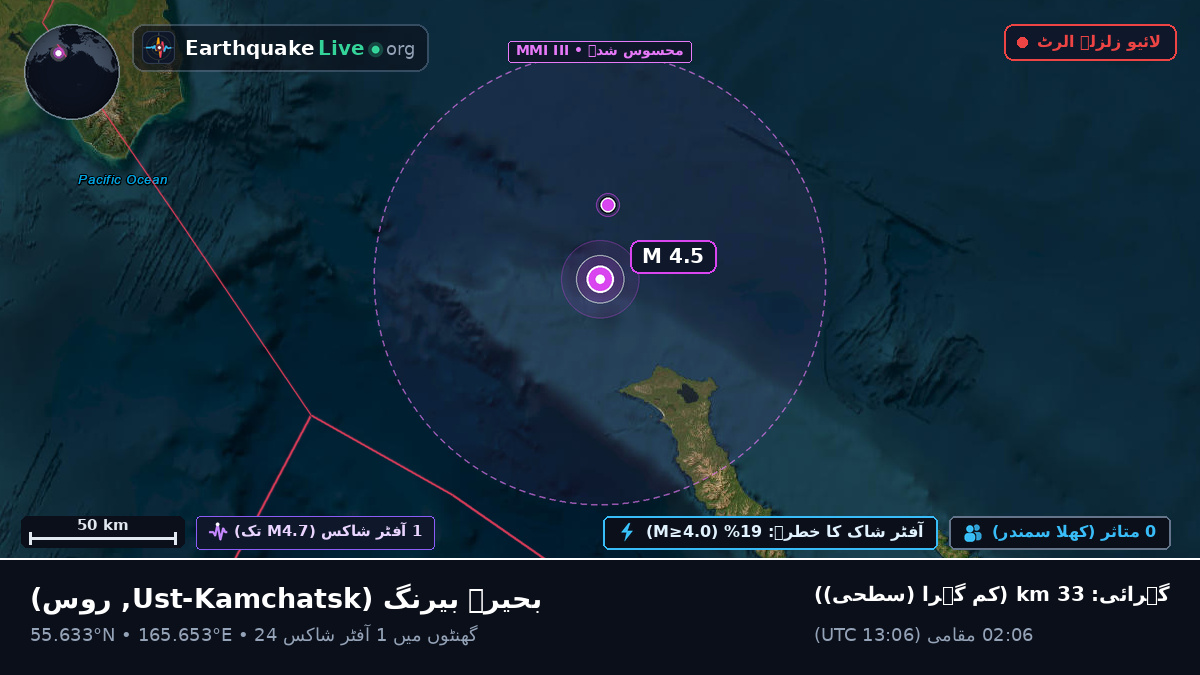 بحیرہ بیرنگ (روس)