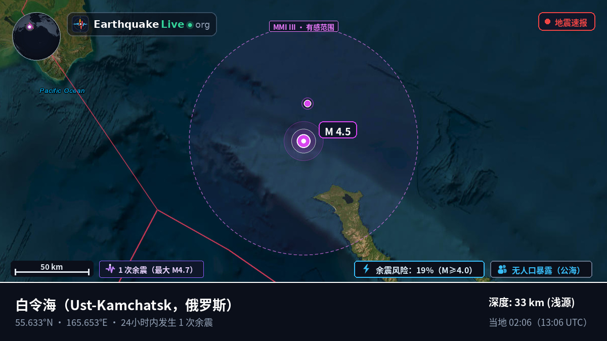 白令海 (俄罗斯)