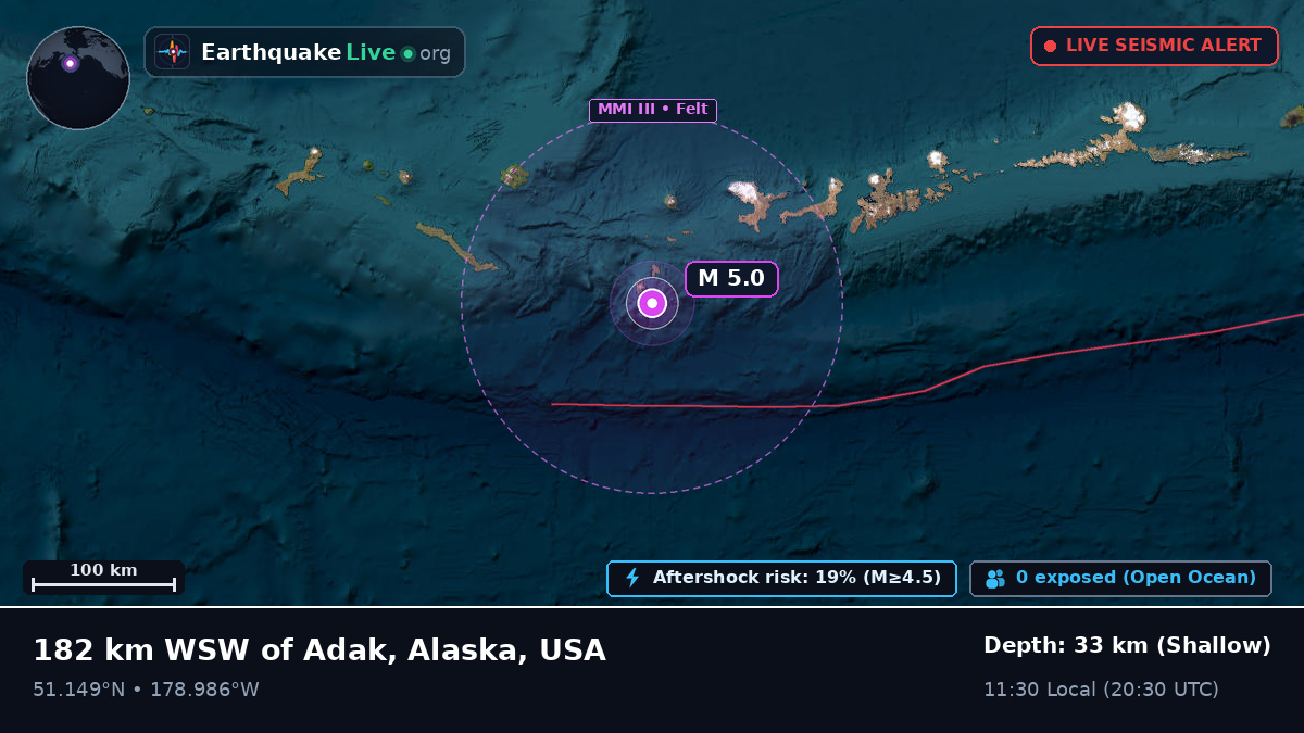 Aleutian Islands (USA)